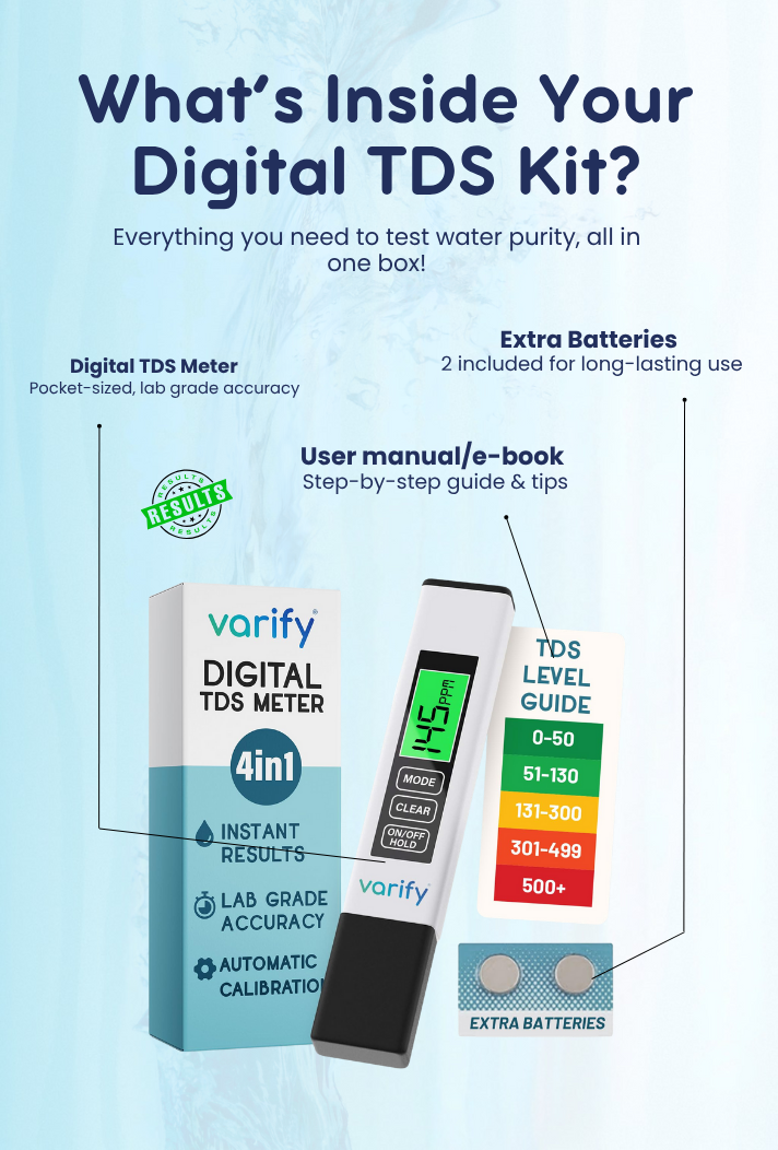 4-in-1 TDS Meter Digital Water Tester – Varify