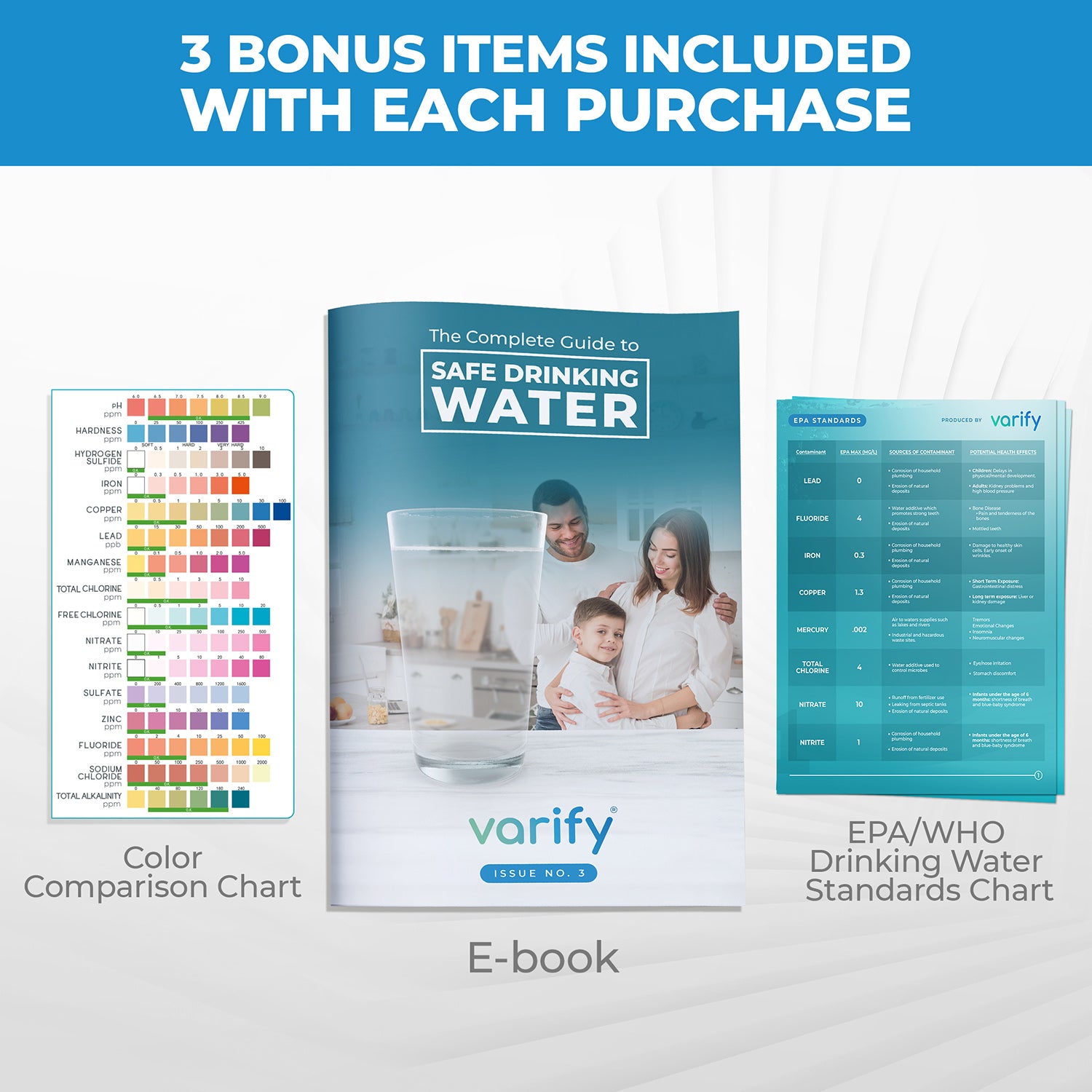 Complete Drinking Water Test Kit